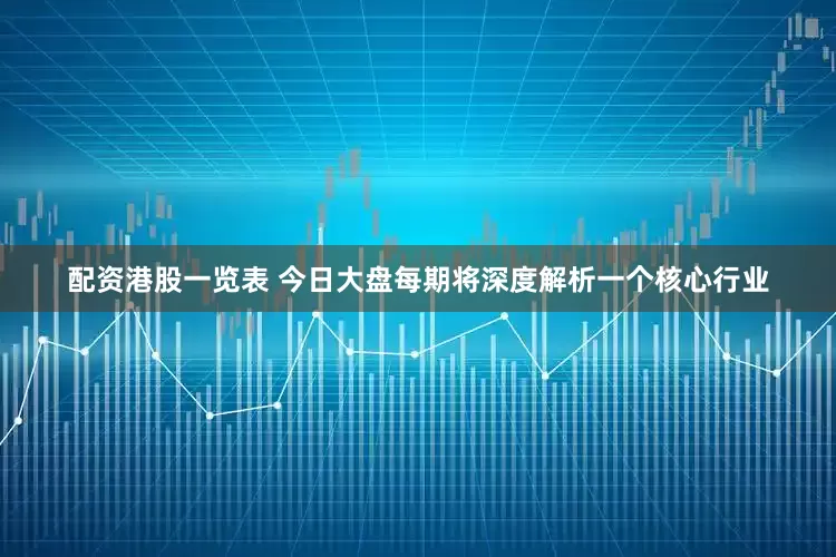 配资港股一览表 今日大盘每期将深度解析一个核心行业