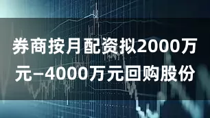 券商按月配资拟2000万元—4000万元回购股份